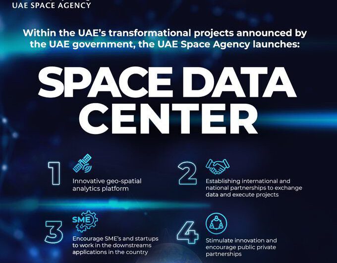 UAE Space Agency Launches a Digital Platform to Develop Solutions for National and Global Challenges