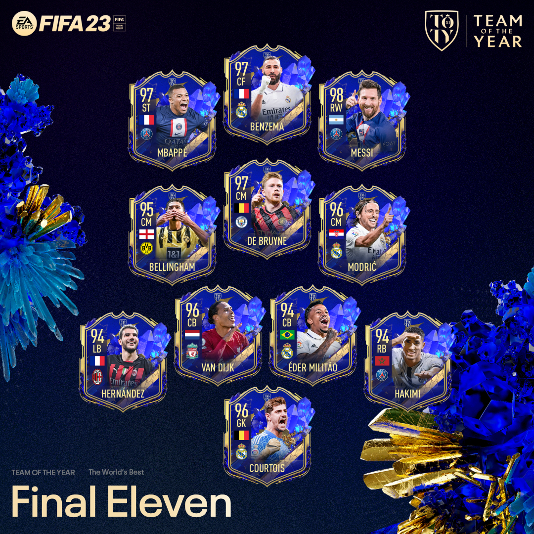 Electronic Arts Unveils the Official EA SPORTS FIFA 23 Team of the Year – TOTY